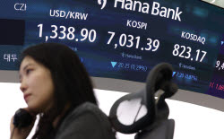 유가·금리·증시 ‘삼중 악재’에도…환율 1330원대 지속