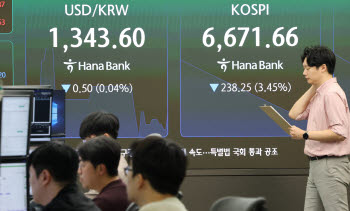 "강제로 팔렸는데도 빚은 그대로"... 개미들 미상환액 5배 폭증