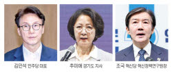김민석 “盧 탄핵 전조와 비슷”…‘李 비판’ 추미애 직격