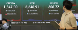 美국채 금리 5% 돌파에도…환율 1340원 후반대 지속