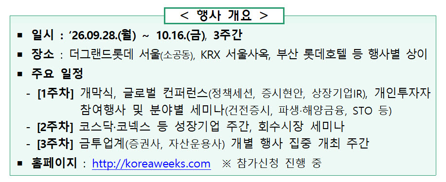 국내 최대 자본시장 IR 행사…당국 '코리아 프리미엄 위크' 개최
