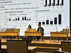 1300원대 환율 언제까지?…“韓·美 통화정책 방향이 좌우” [마켓인]