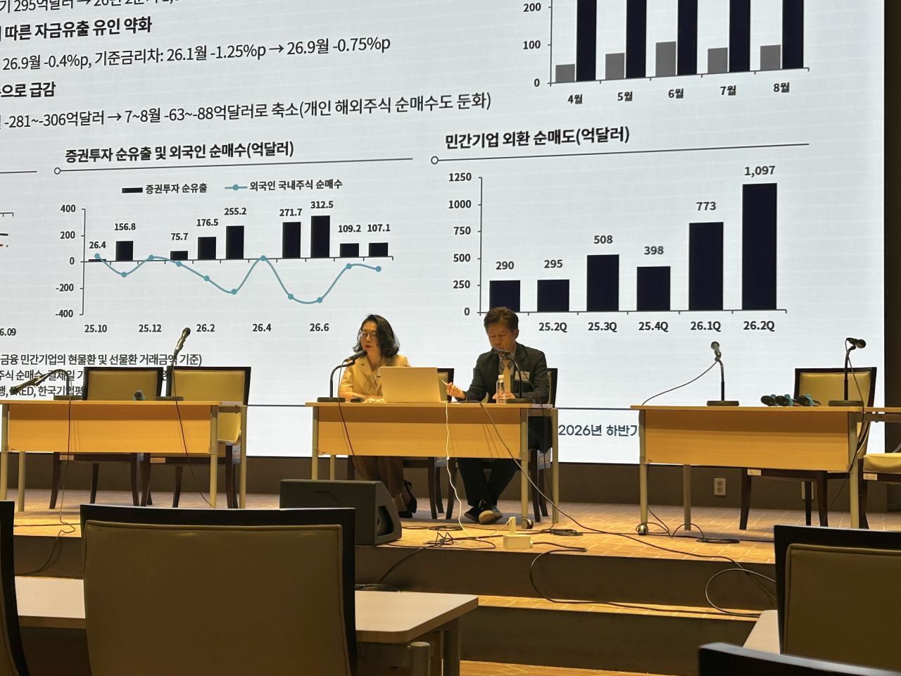 1300원대 환율 언제까지?…“韓·美 통화정책 방향이 좌우” [마켓인]