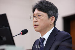 [포토]홍지선, '시장 충분하다 느낄 때까지 주택공급'                                                                                                                                            