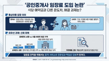 연재이미지