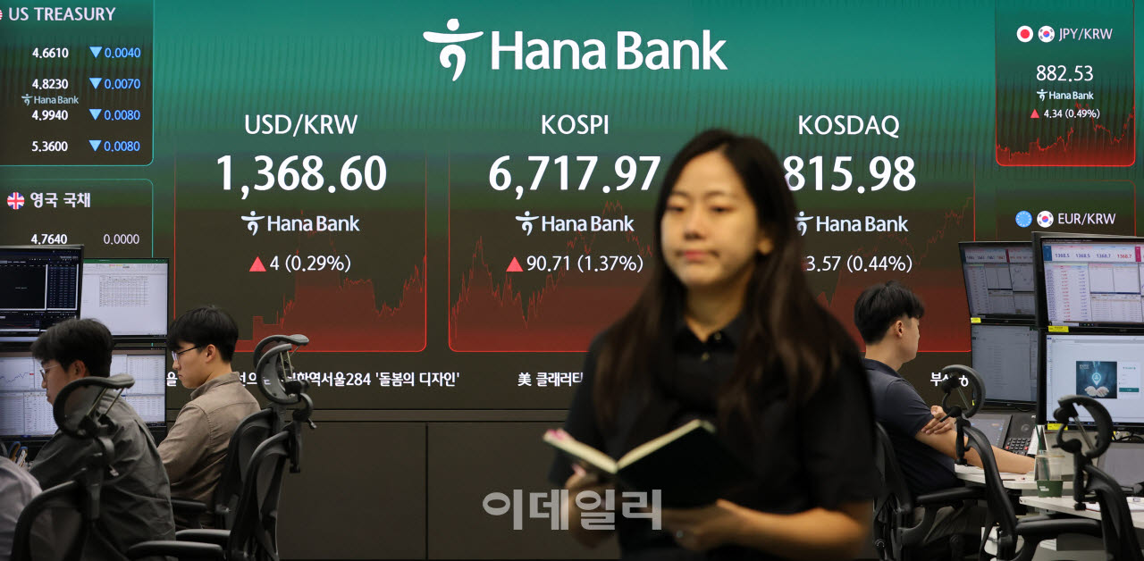 [포토]美 FOMC 앞둔 코스피, 상승 마감