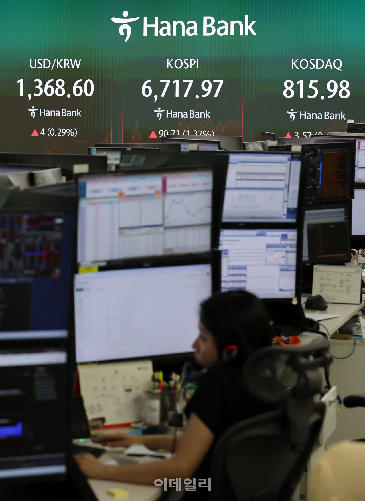 [포토]FOMC 앞두고 코스피 5거래일 만 반등