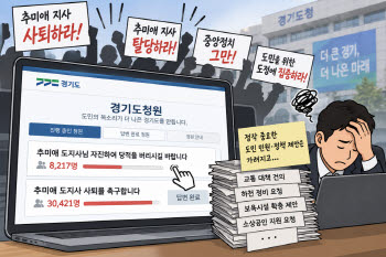 사퇴 이어 '추미애 탈당'..본질 훼손된 경기도청원