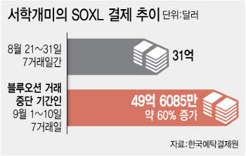연재이미지