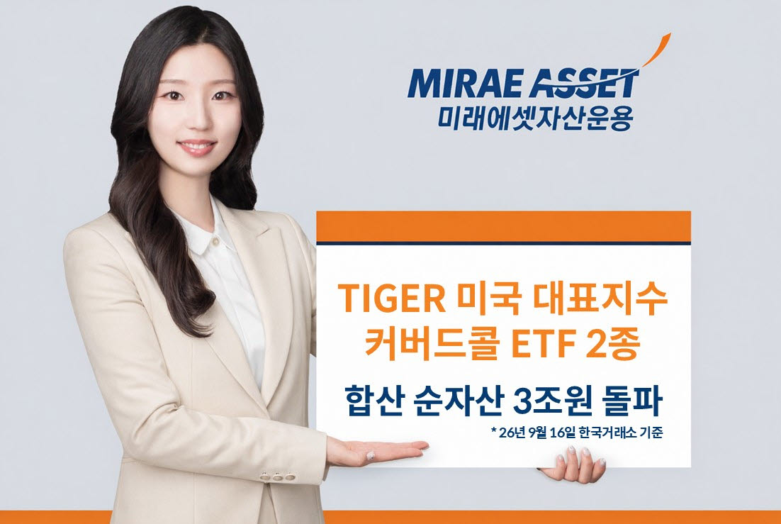 미래에셋, 'TIGER 미국 대표지수 커버드콜 ETF' 2종 순자산 3조원 돌파