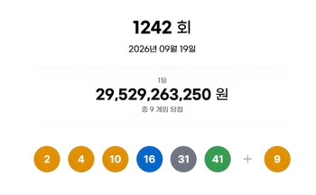 로또 제1242회 당첨번호 ‘2·4·10·16·31·41’…보너스 ‘9’