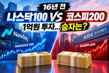 16년 전 '나스닥100 VS 코스피200' 1억원 투자...승자는?