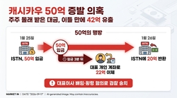 [단독]"상장한다더니" 주주 몰래 50억 받은 캐시카우, 22억은 대표 계좌로