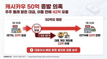 [단독]"상장한다더니" 주주 몰래 50억 받은 캐시카우, 22억은 대표 계좌로