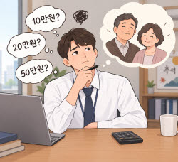 지난 추석 부모님 용돈 '국룰'은 21만원…올해는?