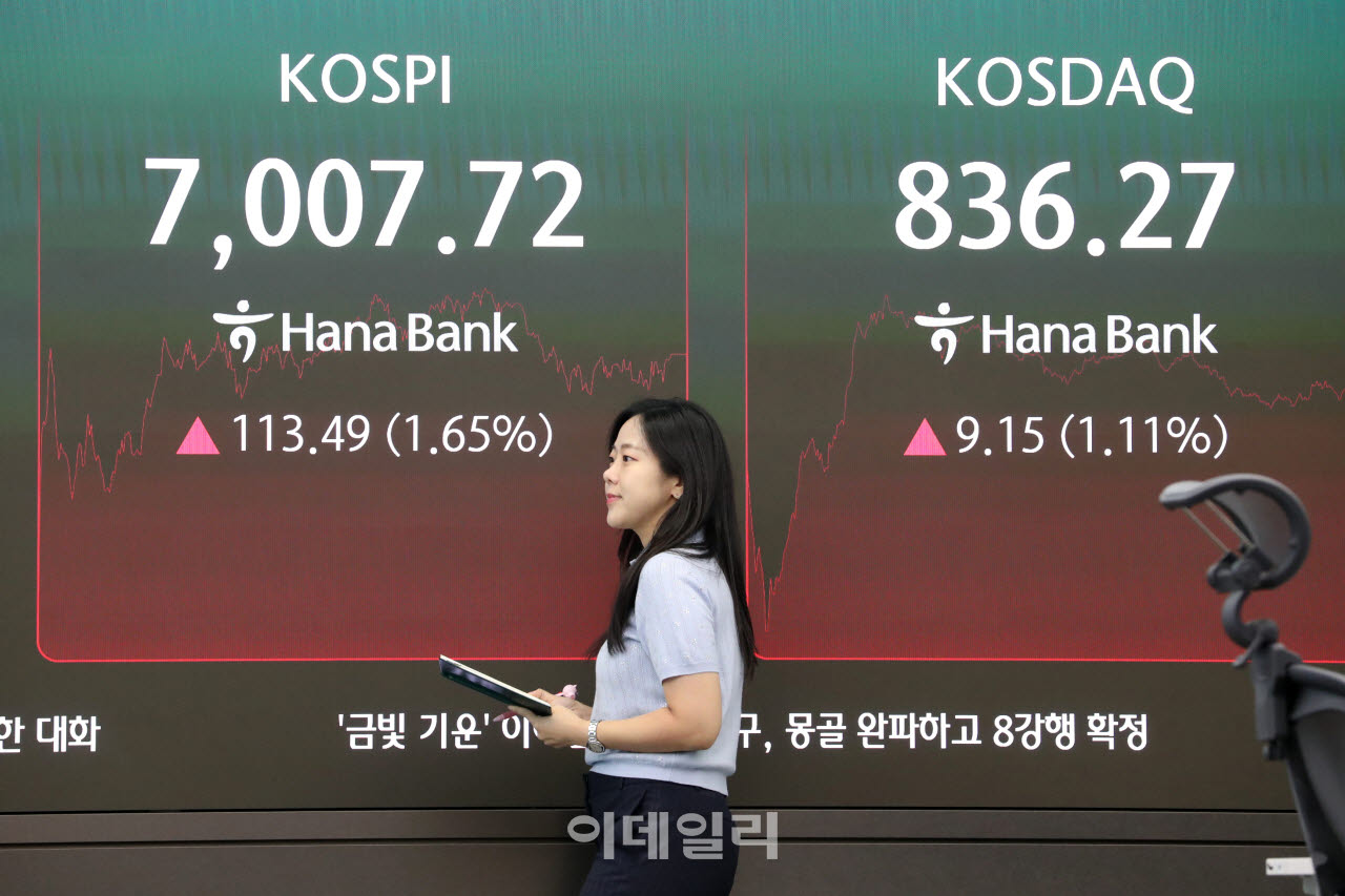‘AI 속도조절론’에도 삼성전자 5% 강세…코스피 ‘7000선’ 재탈환