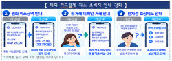 환율 80원 떨어져 10만원 손해…해외 카드취소 환차손 자동 보상