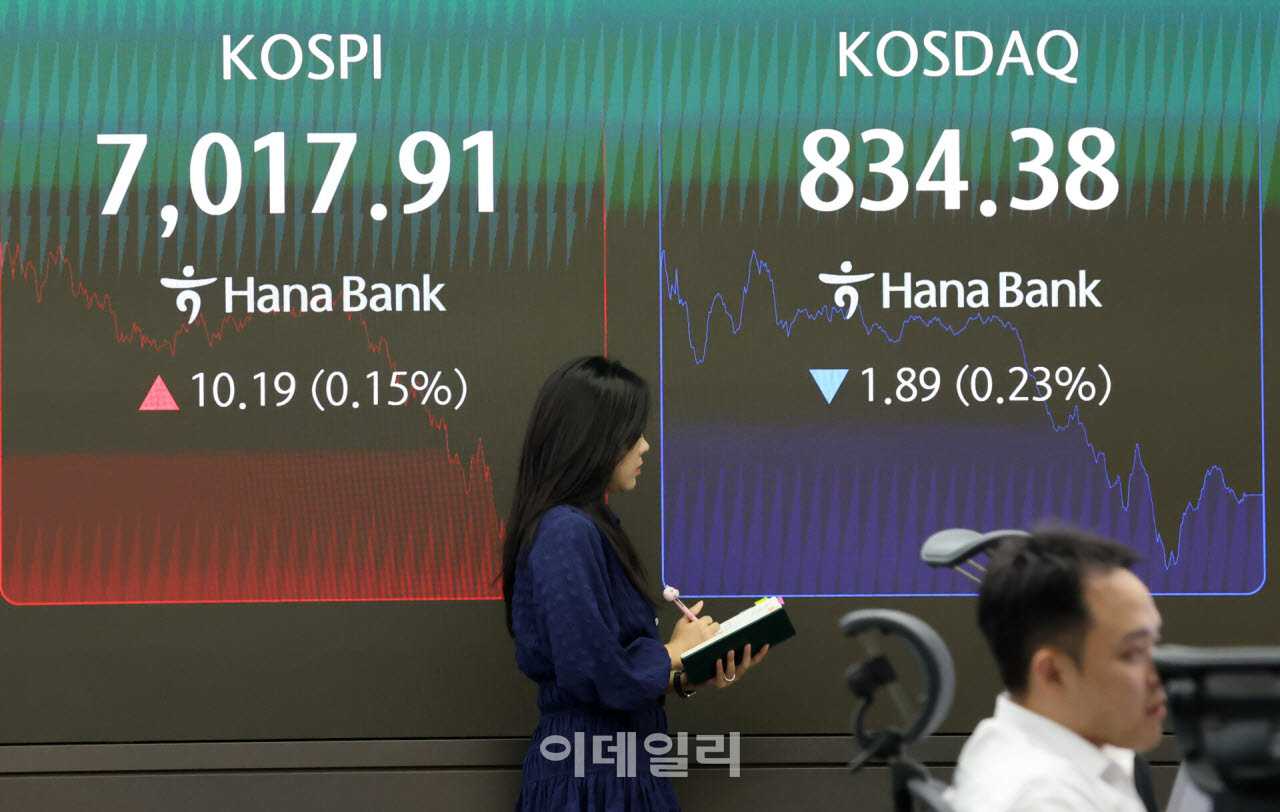 코스피, 상승 마감..코스닥 내림세 마감                                                                                                                                                             