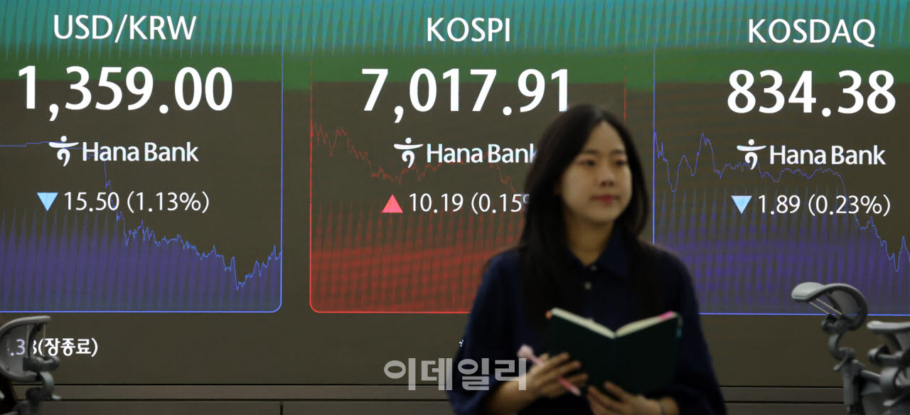7000선 가까스로 지킨 코스피                                                                                                                                                                       