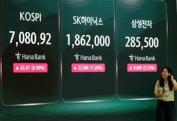 "9% 뛴 삼전닉스 더 살까"…추석 뒤 금융주로 갈아탈까