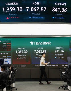 [속보]연휴 끝 코스피 7000선 무너졌다…삼전닉스 3%대↓