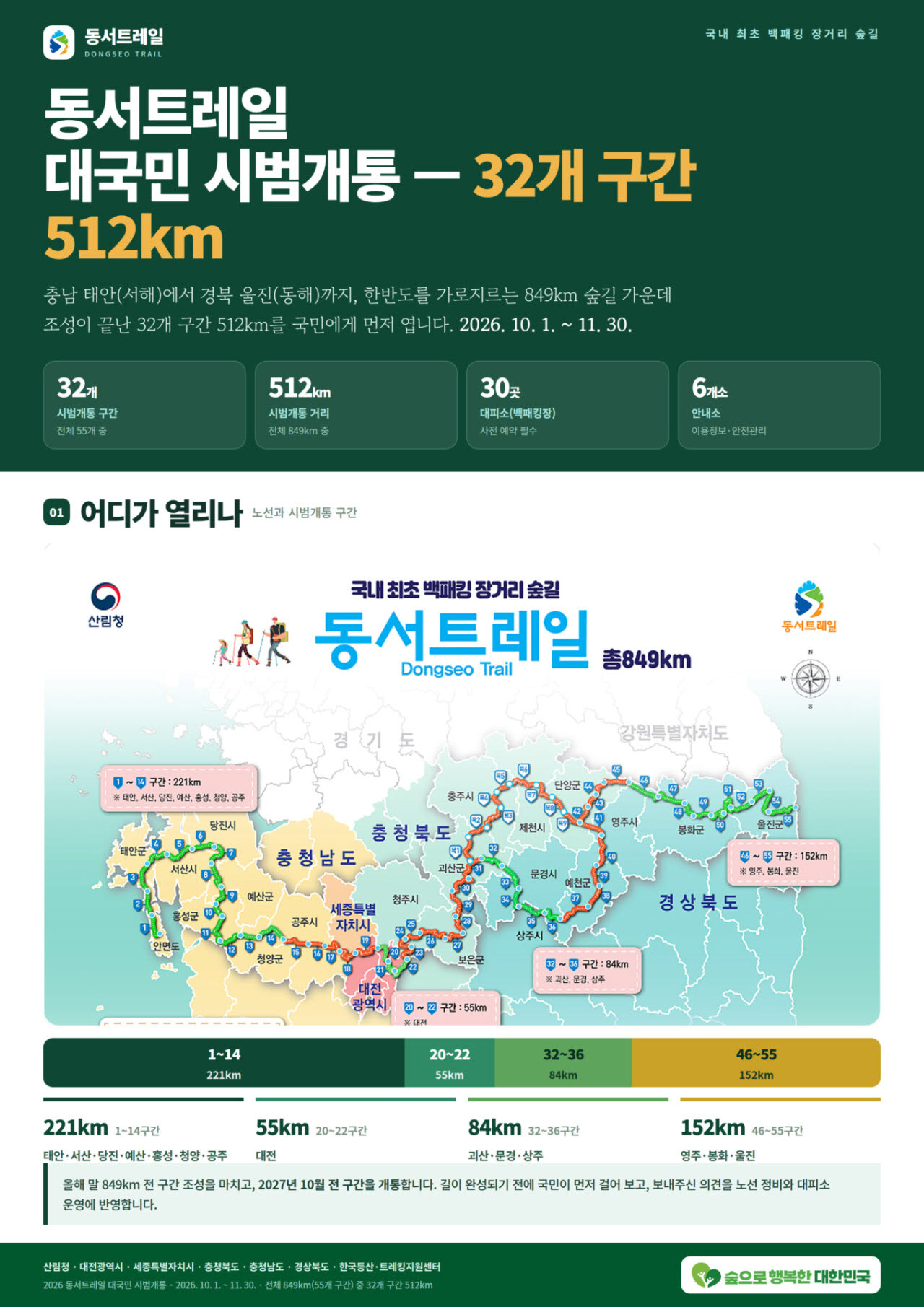 "동서트레일, 먼저 경험해보세요"