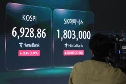 "9년 전 개미 눈물, 이번엔?"…삼전닉스 자사주 실탄 곧 바닥