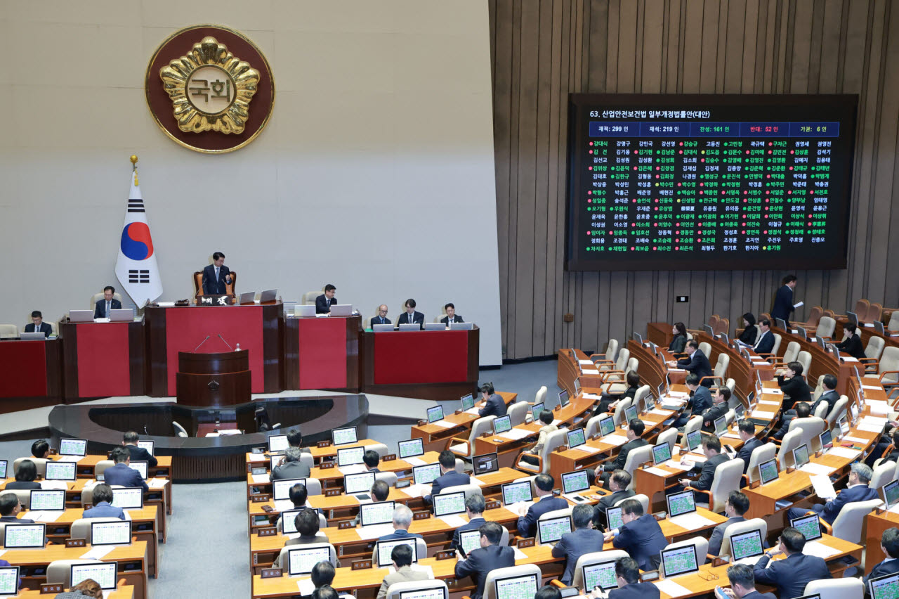 '영업익 5% 과징금' 산안법 개정안 국회 통과…野 "도 지나쳐" 반발(종합)
