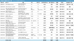 [케어젠 딥시크①]케어젠 ‘수천억 계약’의 민낯…2400억 계약, 9년간 이행률 1.2%