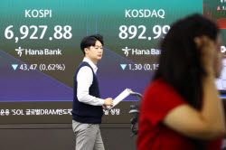 개인·외인·기관 팔자 vs 삼전닉스 자사주 실탄…7000피 공방전