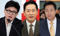 차기 보수 대통령감은…한동훈 18.7%·장동혁·오세훈 12.3% [여론조사꽃]