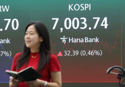 “코스피, 11월부터 연말 랠리…외국인 돌아온다”