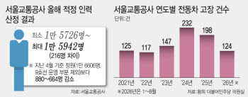 [단독]서울 지하철 인력충원 둘러싸고 노사갈등…파업 신호탄 되나