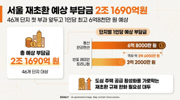 연재이미지