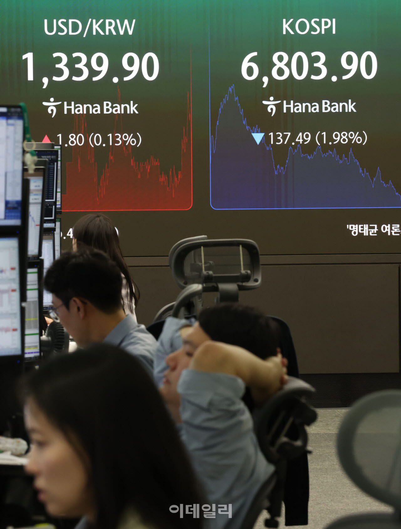“실적은 역대 최대인데 주가는 아직”…눈여겨볼 6개 종목