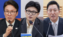 차기 대통령감 누구?…김민석 18.1%·한동훈 17.0%·오세훈 13.1%