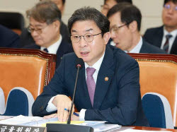 상호금융 조합 절반이 적자…"비즈니스 모델 고민 중"