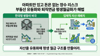 연재이미지