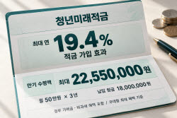 주요뉴스