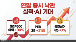 “겁먹을 때 아니다”…월가, 연말 증시 낙관하는 이유