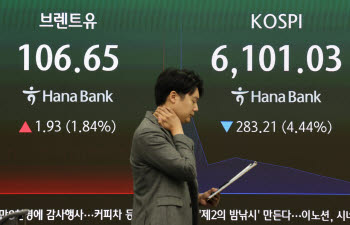 [속보]코스피, CXMT 충격에 6100선 붕괴…장 초반 4%대 급락