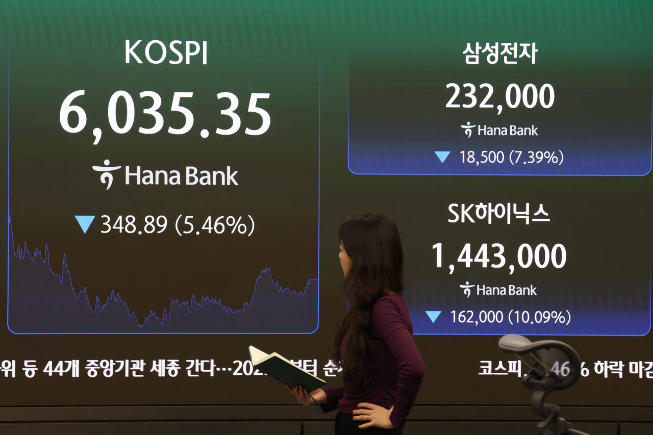 [포토]'삼전닉스 폭락'으로 코스피 5% 넘게 급락