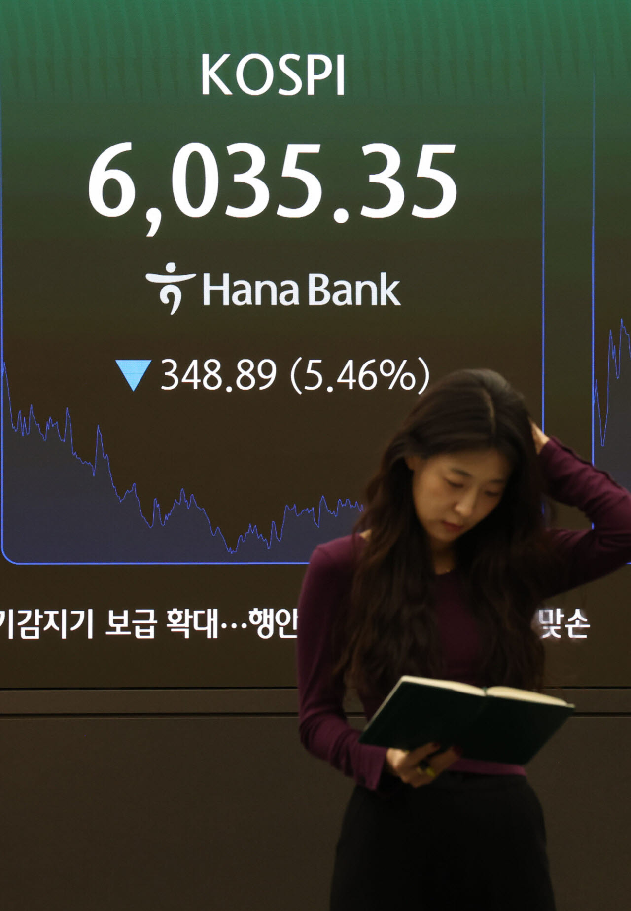 [포토]장중 6천 이하로 떨어진 코스피