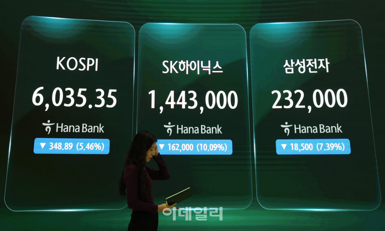 “더 떨어진다면서 팔지 말라고?”…코스피 5600 경고한 증권사의 반전