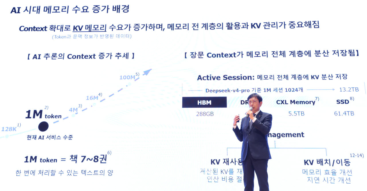 안현 SK하이닉스 사장 'AI시대, 메모리 혁신의 방향을 묻다'                                                                                                                                