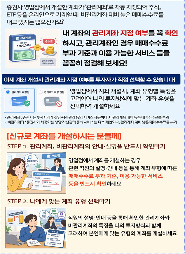 “똑같이 주식 샀는데 수수료 13배?”…증권계좌 어디서 만들었길래