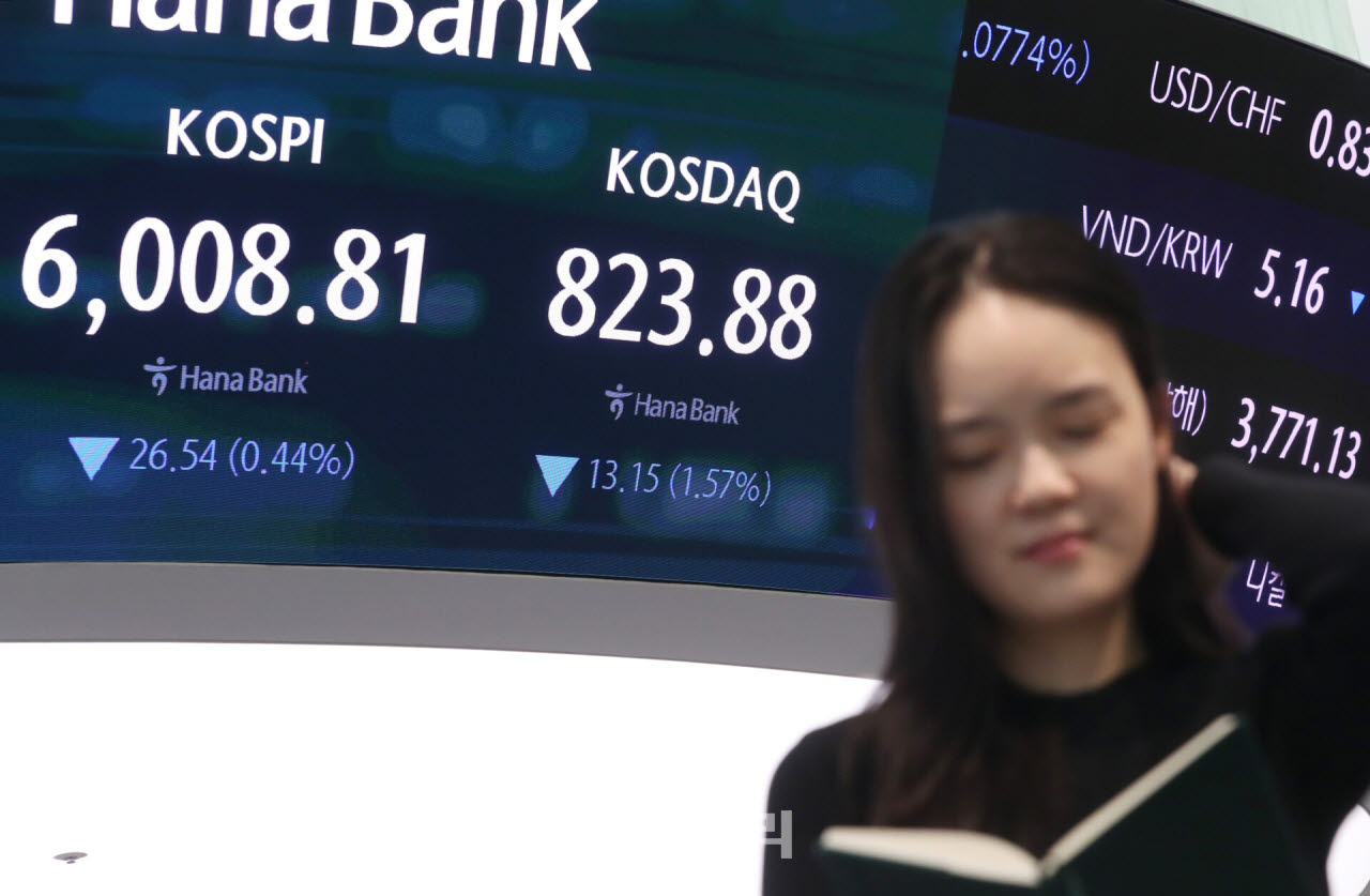 [포토] 코스피지수, 26.54포인트 하락한 6008.81 마감
