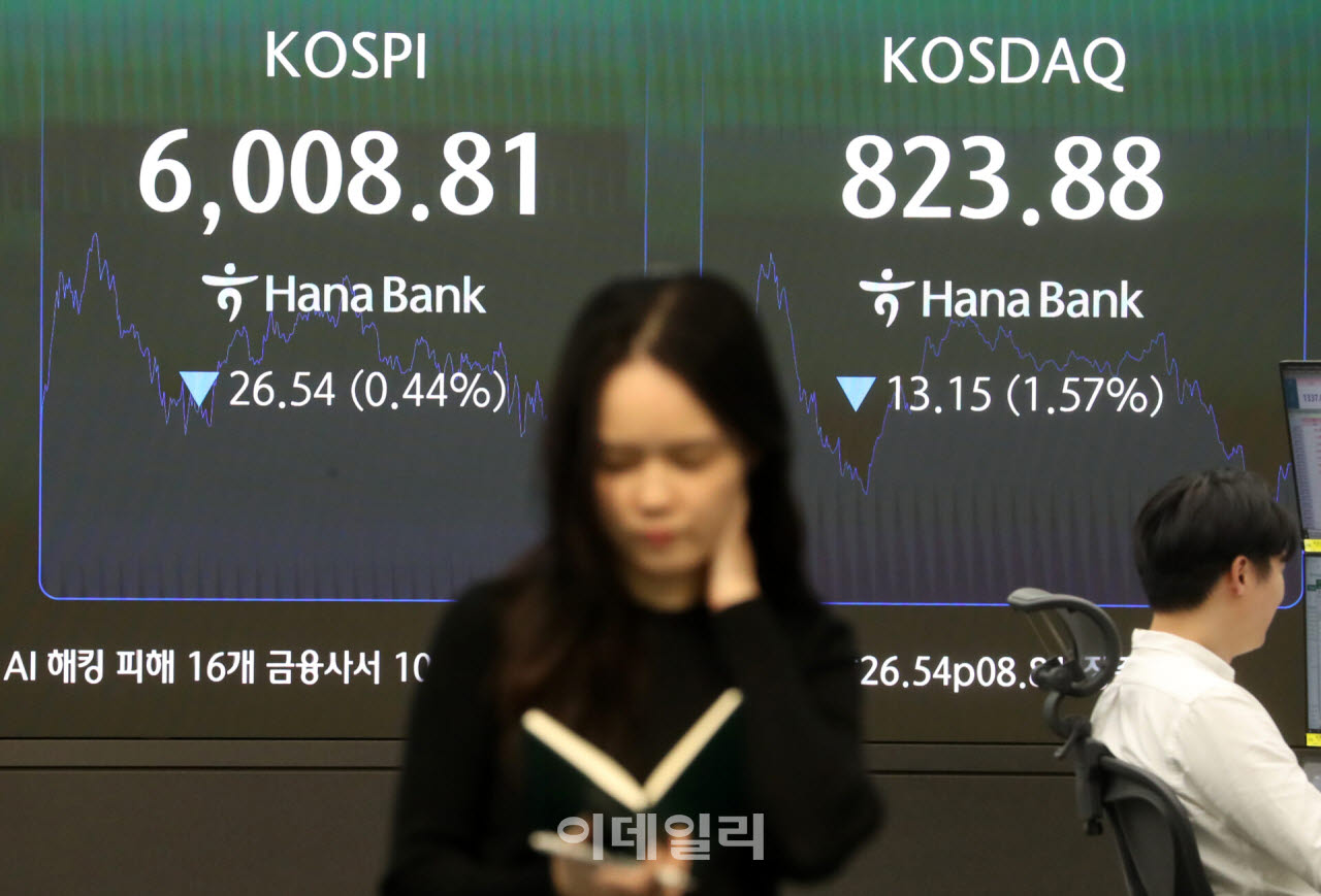 [포토] 하나은행 본점 딜링룸
