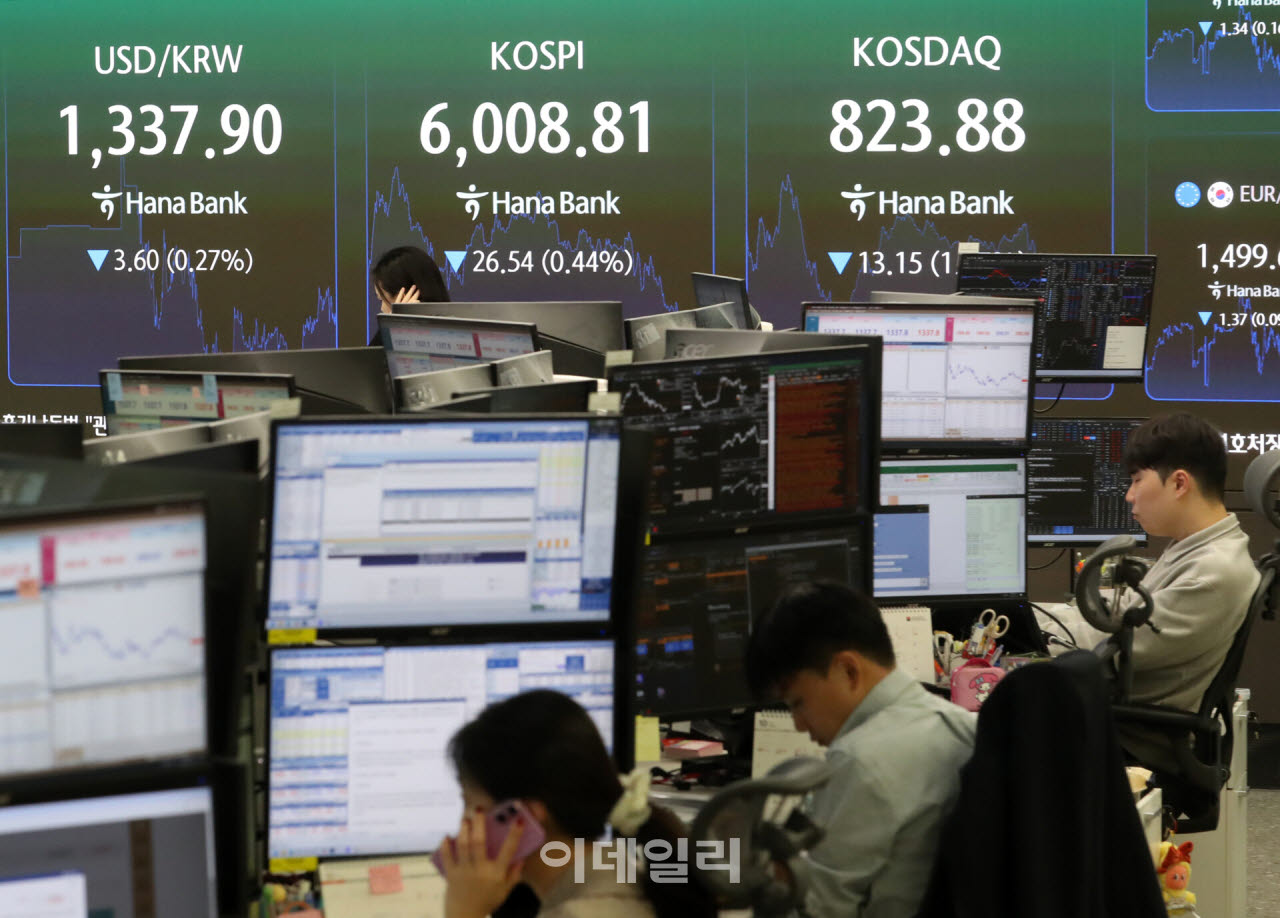 [포토] 코스피 지수 6008.81 마감
