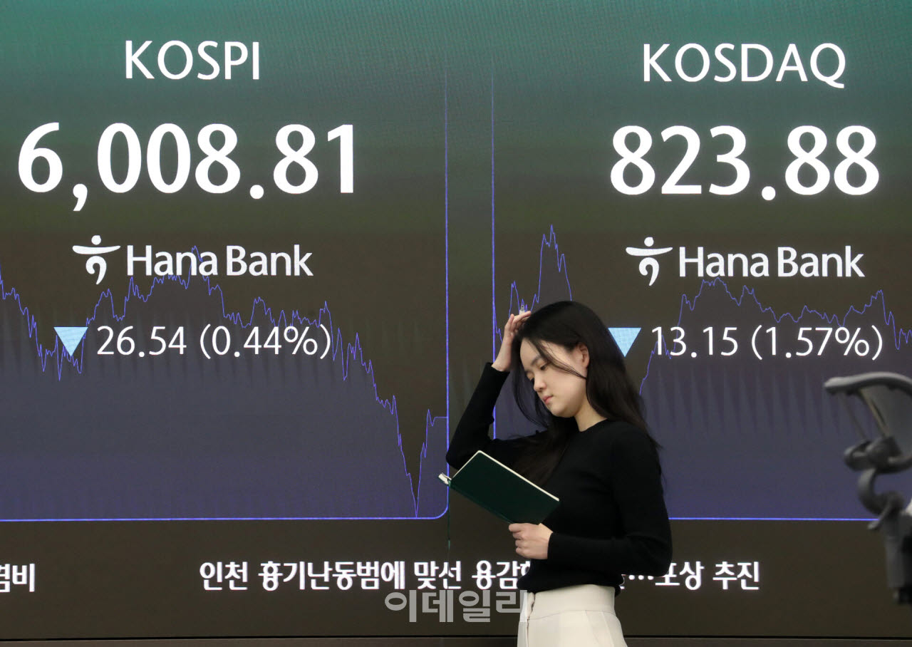 [포토] 코스피 26.54 하락한 6008.81 마감